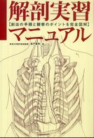 解剖実習マニュアル