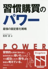 習慣購買のパワー