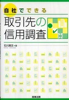 自社でできる取引先の信用調査