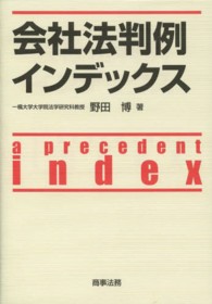 会社法判例インデックス