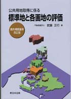 公共用地取得に係る標準地と各画地の評価