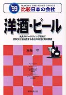 洋酒・ビール 〈’９９年度版〉 比較日本の会社