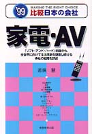 家電・ＡＶ 〈’９９年度版〉 比較日本の会社