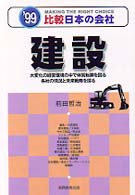 建設 〈’９９年度版〉 比較日本の会社