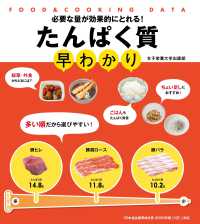 たんぱく質早わかり―必要な量が効果的にとれる！