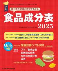 食品成分表 2025