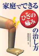 家庭でできるひざの痛みの治し方