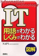 ＩＴ用語がわかる・しくみがわかる - 図解