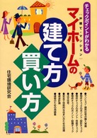 マイホームの建て方・買い方 - チェックポイントがわかる