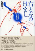 右と左のはなし - 自然界の基本構造