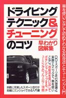 ドライビングテクニック＆チューニングのコツ