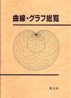 曲線・グラフ総覧