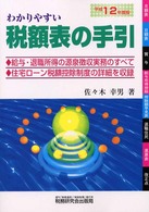 わかりやすい税額表の手引 〈平成１２年度版〉 - 給与・退職所得の源泉徴収実務のすべて