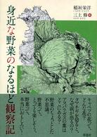身近な野菜のなるほど観察記