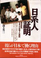 日系人証明 - 南米移民、日本への出稼ぎの構図
