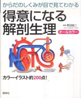 得意になる解剖生理 - からだのしくみが目で見てわかる