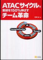 ＡＴＡＣサイクルで業績を１５０％伸ばすチーム革命