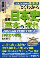 図解入門よくわかる高校日本史の基本と流れ - ２０００年の歴史を図解で総ざらい　日本史の常識 Ｈｏｗ－ｎｕａｌ　ｖｉｓｕａｌ　ｇｕｉｄｅ　ｂｏｏｋ