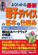 図解入門よくわかる最新電子デバイスの基本と仕組み - 組み込みシステムにおけるＣＰＵと基本デバイス　組み Ｈｏｗ－ｎｕａｌ　ｖｉｓｕａｌ　ｇｕｉｄｅ　ｂｏｏｋ