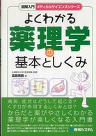 図解入門よくわかる薬理学の基本としくみ メディカルサイエンスシリーズ