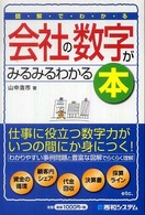 図解でわかる会社の数字がみるみるわかる本 Ｓｈｕｗａ　ｂｕｓｉｎｅｓｓ