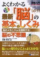 Ｈｏｗ－ｎｕａｌ　ｖｉｓｕａｌ　ｇｕｉｄｅ　ｂｏｏｋ<br> 図解入門　よくわかる最新「脳」の基本としくみ