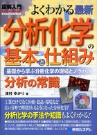 図解入門よくわかる最新分析化学の基本と仕組み - 基礎から学ぶ分析化学の現場とノウハウ Ｈｏｗ－ｎｕａｌ　ｖｉｓｕａｌ　ｇｕｉｄｅ　ｂｏｏｋ