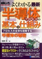 Ｈｏｗ－ｎｕａｌ　ｖｉｓｕａｌ　ｇｕｉｄｅ　ｂｏｏｋ<br> 図解入門　よくわかる最新半導体プロセスの基本と仕組み