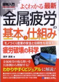 Ｈｏｗ－ｎｕａｌ　ｖｉｓｕａｌ　ｇｕｉｄｅ　ｂｏｏｋ<br> 図解入門よくわかる最新金属疲労の基本と仕組み