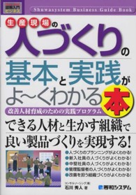 生産現場の人づくりの基本と実践がよ～くわかる本 - 改善人材育成のための実践プログラム 図解入門ビジネス
