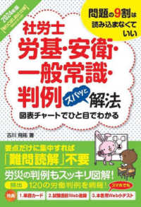 社労士労基・安衛・一般常識・判例ズバッと解法 〈２０２４年版〉 - 取りこぼし防止仕様Ｗｅｂテスト付き