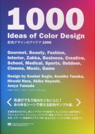配色デザインのアイデア１０００