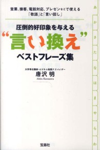 圧倒的好印象を与える“言い換え”ベストフレーズ集
