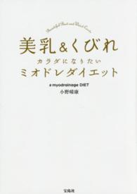 美乳＆くびれカラダになりたいミオドレダイエット