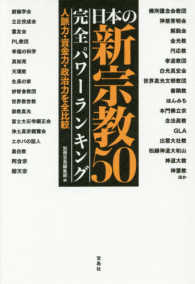 日本の新宗教５０完全パワーランキング - 人脈力・資金力・政治力を全比較