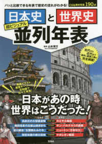 日本史と世界史超ビジュアル並列年表 - パッと比較できる年表で歴史の流れがわかる！