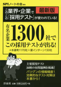 この業界・企業でこの「採用テスト」が使われている！ - 最新版