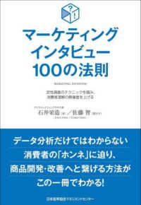 マーケティングインタビュー１００の法則