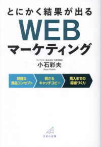 とにかく結果が出る　ＷＥＢマーケティング