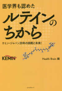 医学界も認めたルテインのちから - ケミン・ジャパン２０年の挑戦と未来！
