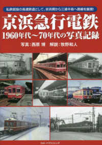 京浜急行電鉄１９６０年代～７０年代の写真記録