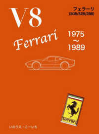 Ｖ８　フェラーリ　１９７５～１９８９