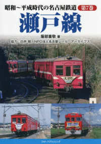 瀬戸線 昭和～平成時代の名古屋鉄道