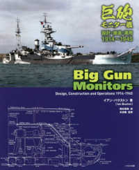 巨砲モニター艦 - 設計・建造・運用１９１４－１９４５