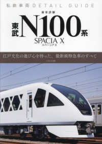 新車詳解　東武Ｎ１００系スペーシアＸ - 私鉄車両ディテールガイド イカロスＭＯＯＫ