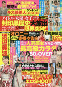 ＤＩＡ　Ｃｏｌｌｅｃｔｉｏｎ<br> アイドル・女優・女子アナ封印黒歴史大放出限界突破！！