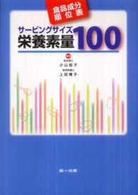 サービングサイズ栄養素量１００ - 食品成分順位表