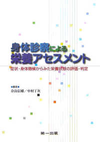 身体診察による栄養アセスメント - 症状・身体徴候からみた栄養状態の評価・判定