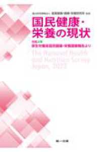 国民健康・栄養の現状　令和4年厚生労働省国民健康・栄養調査報告より