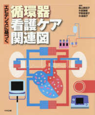 エビデンスに基づく循環器看護ケア関連図